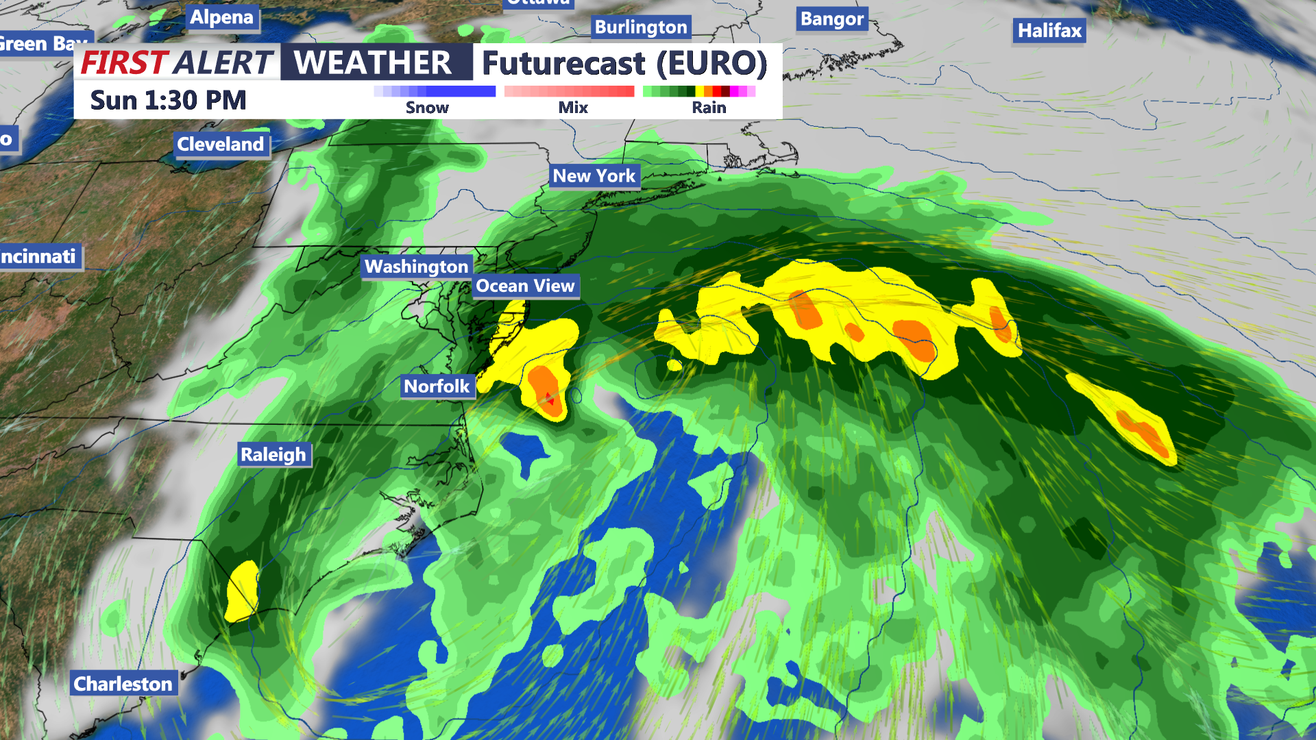 Futurecast